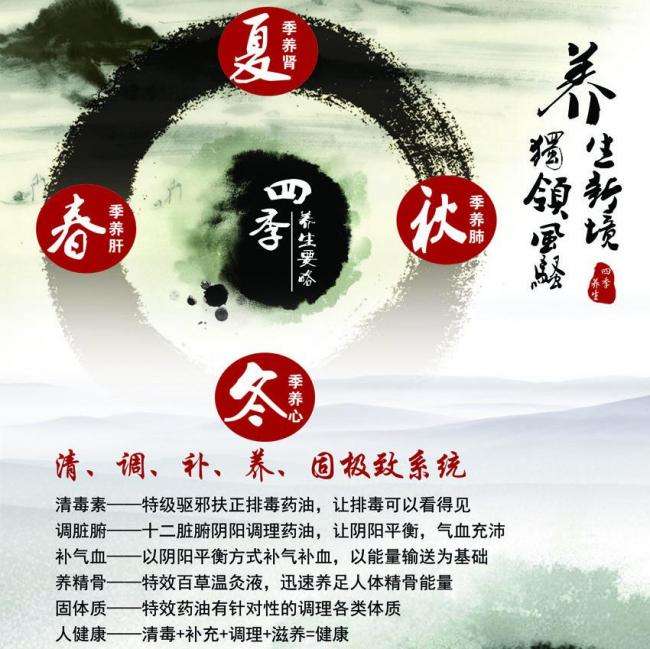 卡莱尔市 Carlisle二手车 毕业证成绩单认证
